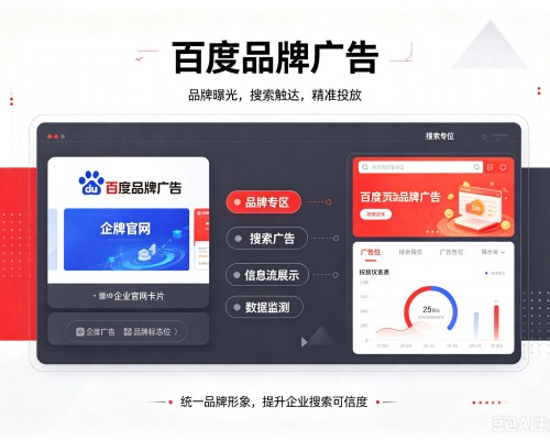 班戈百度品牌广告